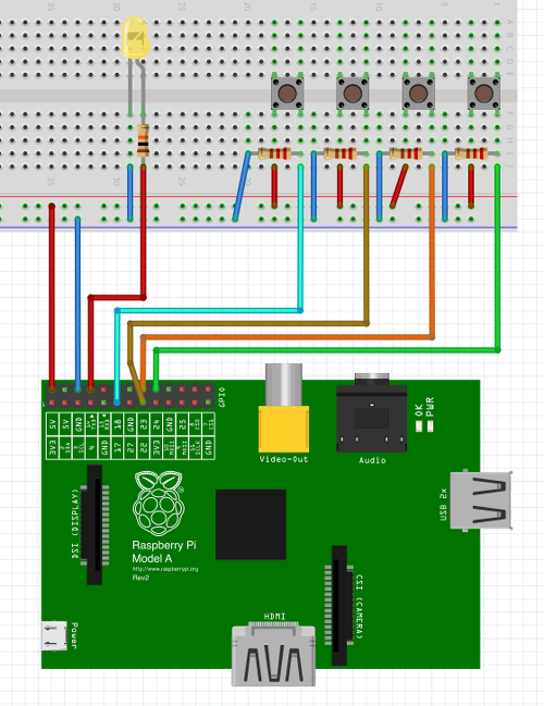 Prototype board